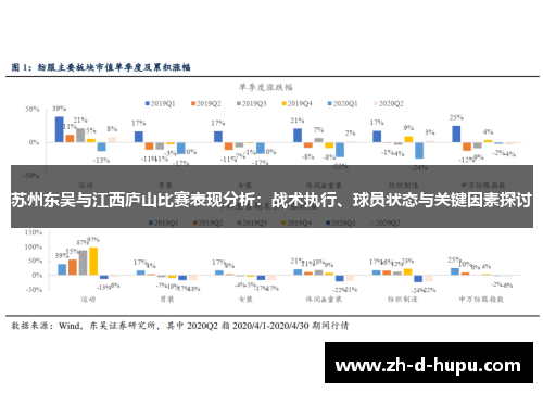 苏州东吴与江西庐山比赛表现分析:战术执行、球员状态与关键因素探讨 苏州东吴与江西庐山比赛表现分析:战术执行、球员状态与关键因素探讨
