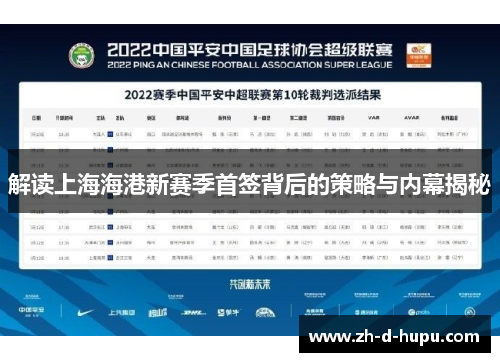 解读上海海港新赛季首签背后的策略与内幕揭秘 解读上海海港新赛季首签背后的策略与内幕揭秘