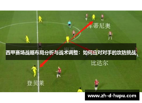 西甲赛场战略布局分析与战术调整：如何应对对手的攻防挑战