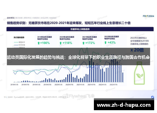 运动员国际化发展的趋势与挑战：全球化背景下的职业生涯路径与跨国合作机会