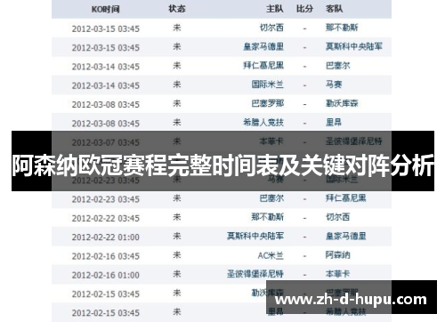 阿森纳欧冠赛程完整时间表及关键对阵分析