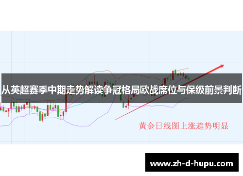 从英超赛季中期走势解读争冠格局欧战席位与保级前景判断 从英超赛季中期走势解读争冠格局欧战席位与保级前景判断